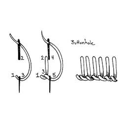 Buttonhole Stitch Edging