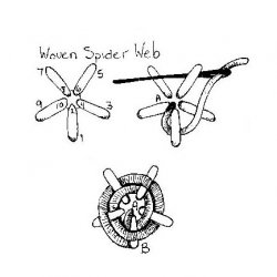 Spider Web Rose with Kreinik thread
