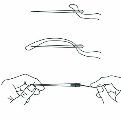 Blending Filament Threading Technique