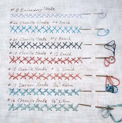 Allison Aller made this handy needle guide for Kreinik metallics