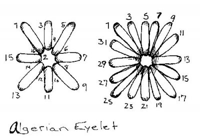 Algerian Eyelet