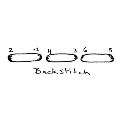 Backstitch lines
