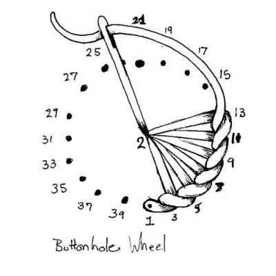 Buttonhole Wheel Stitch