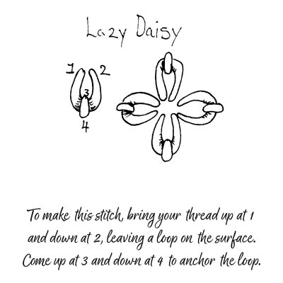 How one stitch can make different flowers