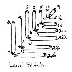 Leaf Stitch