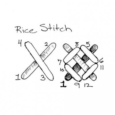 Rice Stitch