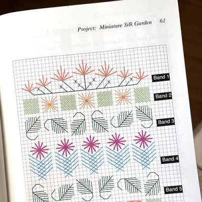 Stitcher's Guide To Silk Threads includes a pattern to stitch