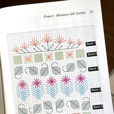 Stitcher's Guide to Silk Thread booklet includes a pattern to stitch