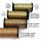 Kreinik Braids: Uses and Care